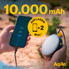 LED-licht met 300 lumen, weergegeven met een gloeiende LED-lamp en tekstinformatie