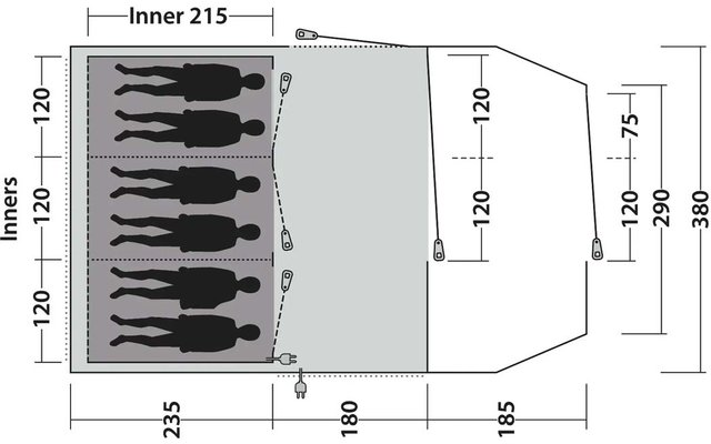 Plattegrondschematische weergave van boven met links een gearceerd rechthoek met vijf zwarte menssilhouetten naast elkaar, rechts een lichtgrijs onregelmatig vlak, en lijnen, pijlen en cijfers voor maatvoering