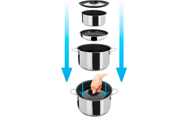 Un couvercle, un récipient métallique profond, une poêle et une grande casserole en acier inoxydable avec anses empilés verticalement; deux flèches bleues vers le bas; une main presse un élément rond noir au centre de la casserole