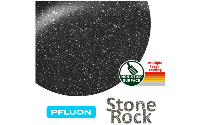 Zone ronde gris foncé avec taches blanches; logo bleu "PFLUON", inscription "Stone Rock", badge circulaire vert "NON-STICK SURFACE" avec icône de poêle et bandes multicolores avec le texte "multiple layer coating"