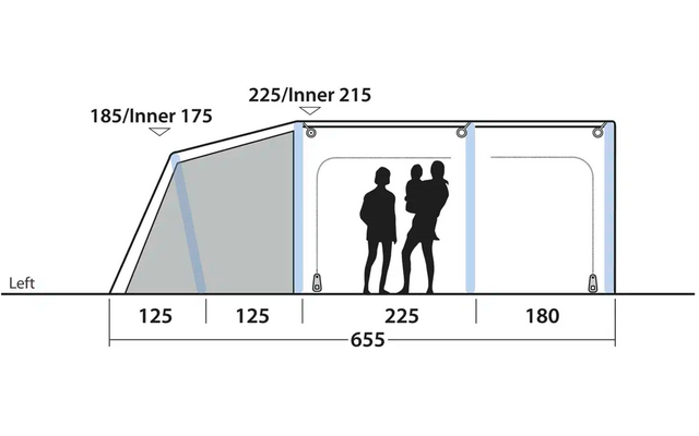 Schematische Grafik mit einer Kurve und einer Silhouette von drei Personen daneben