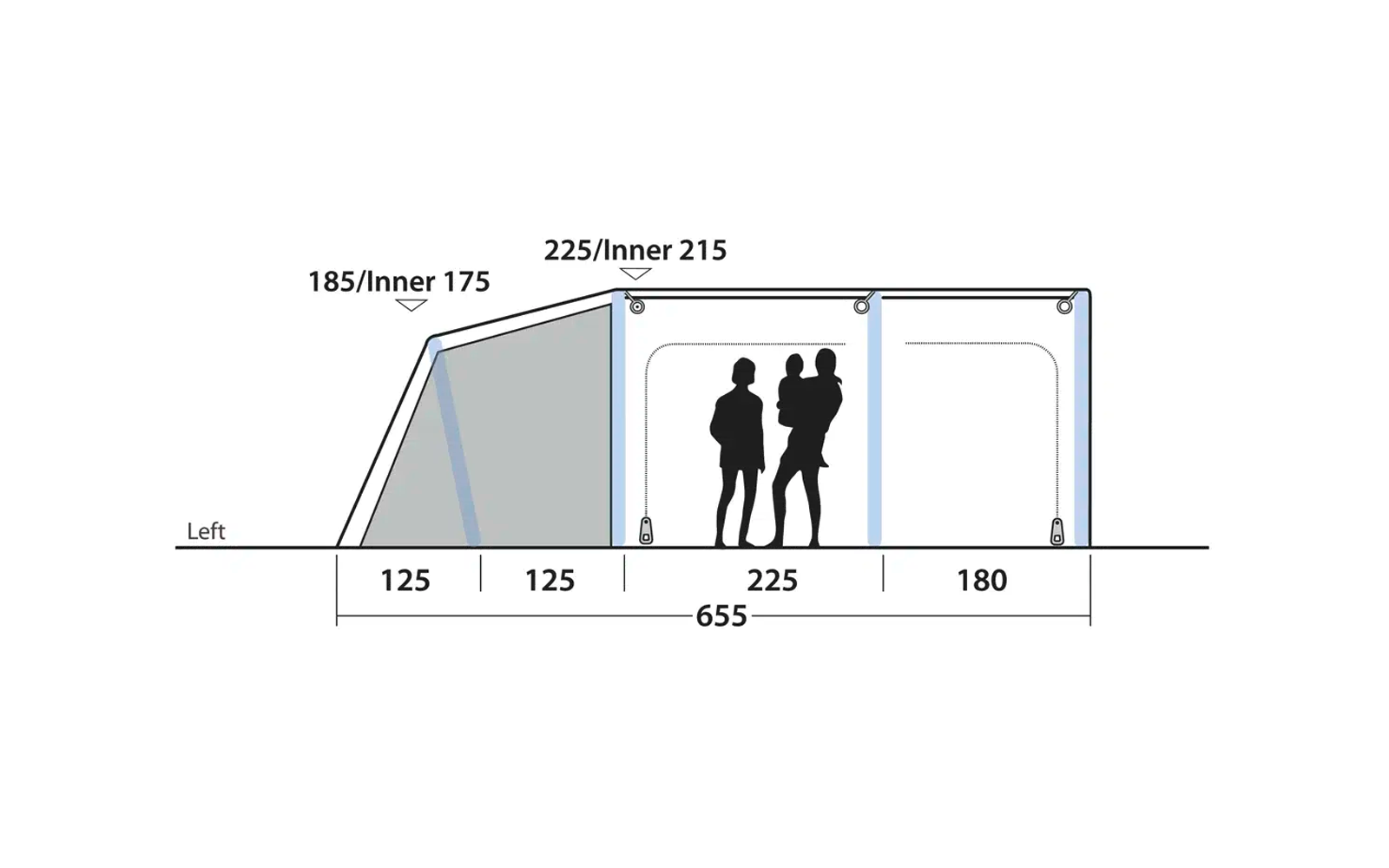Schematische Grafik mit einer Kurve und einer Silhouette von drei Personen daneben