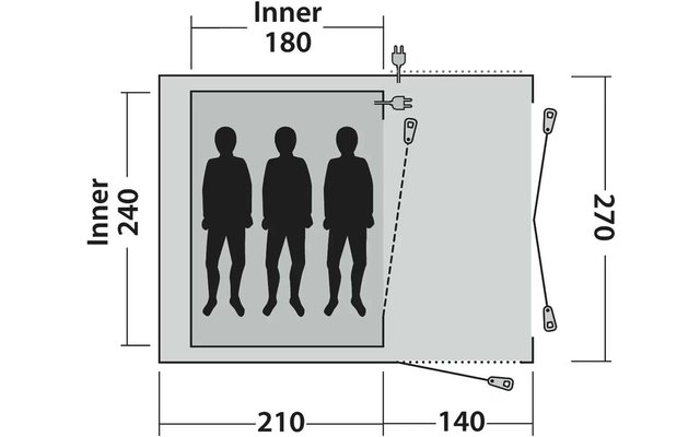 Rechteckige Draufsicht: inneres helles Rechteck mit drei schwarzen Personen-Silhouetten nebeneinander; rechts angrenzendes helles Rechteck mit gepunkteter Umrandung, diagonaler gestrichelter Linie und Hering-Symbolen; Beschriftungen 'Inner 180', 'Inn