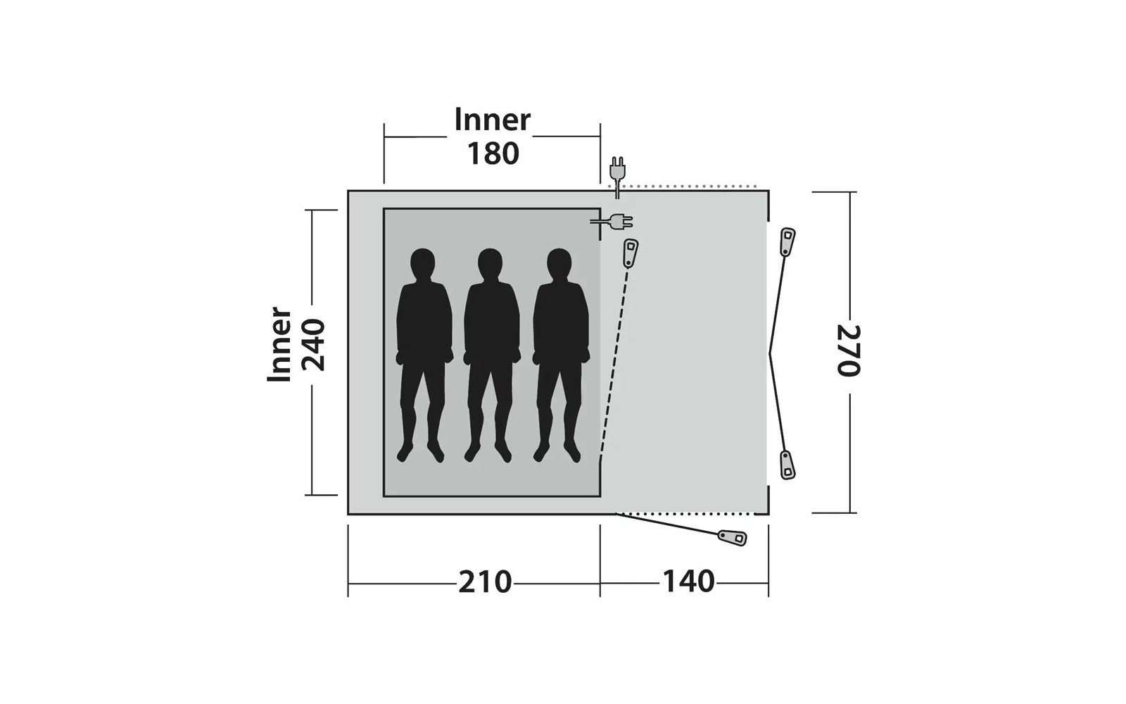 Rechteckige Draufsicht: inneres helles Rechteck mit drei schwarzen Personen-Silhouetten nebeneinander; rechts angrenzendes helles Rechteck mit gepunkteter Umrandung, diagonaler gestrichelter Linie und Hering-Symbolen; Beschriftungen 'Inner 180', 'Inn