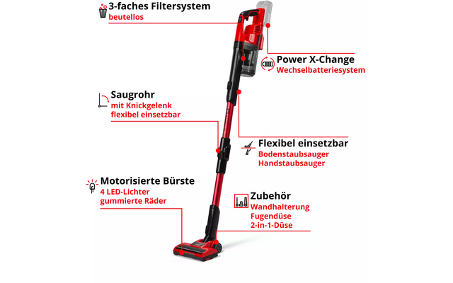 Aspirateur balai rouge avec bac à poussière transparent et poignée noire sur fond blanc, accompagné de lignes rouges, flèches et étiquettes indiquant pièces et accessoires