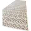 Human Comfort Uruma outdoor rug 230 x 80 cm