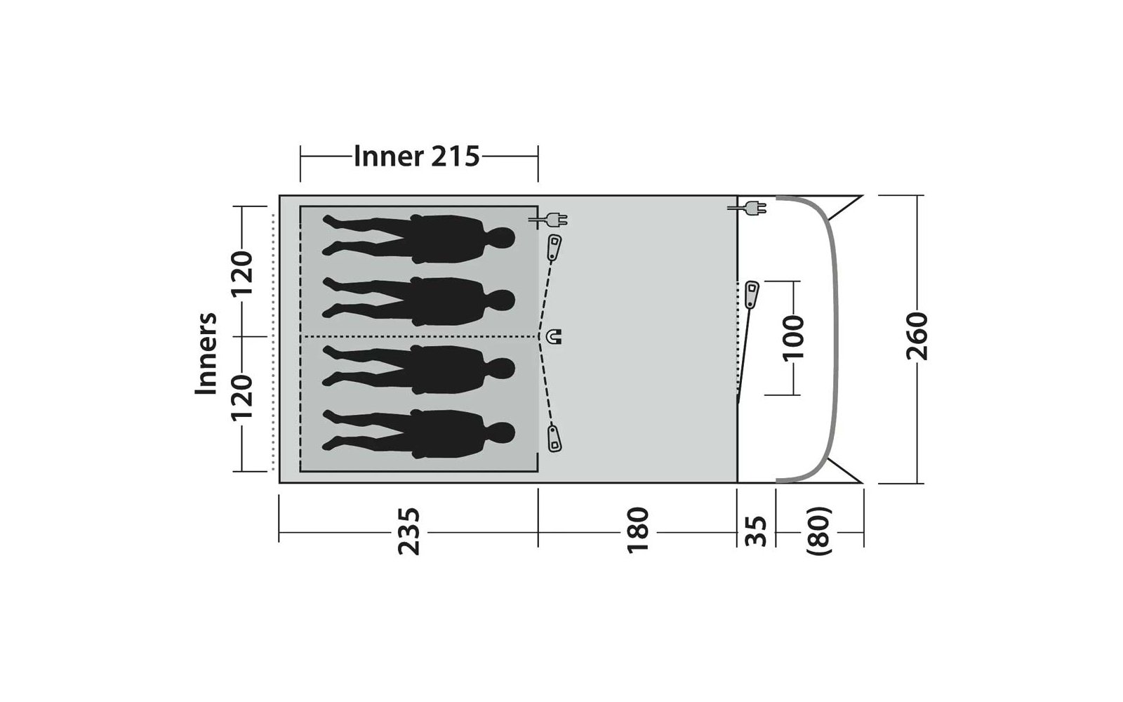 Rechthoekige schematische bovenaanzicht met vier zwarte liggende menssilhouetten links, een gedeeld vlak, meerdere maatpijlen en cijfers (215, 120, 235, 180, 35, 80, 260, 100), kleine symbolen en een afgeronde vorm rechts