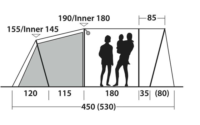Zijaanzicht van een tent met drie compartimenten; in het midden twee zwarte persoonssilhouetten, één draagt een kind; aangegeven afmetingen: 120, 115, 180, 450 (530), 190/Inner 180, 155/Inner 145, 85, 35 (80)