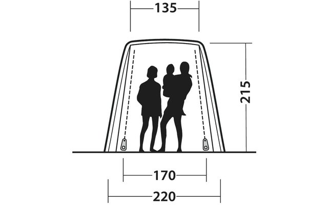 Schwarz-weiße technische Zeichnung eines aufgestellten Zeltes mit drei schwarzen Personen-Silhouetten in der Mitte, eine Silhouette wird von einer anderen gehalten; Maßangaben: 135 oben, 215 rechts, 170 und 220 unten