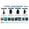Small product image Berger PWR Pro Double-Action Air Pump 1