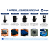 Infografik mit dem deutschen Titel '5 AUFSÄTZE – VIELSEITIG EINSETZBAR', Berger-Logo, fünf schwarze Adapterabbildungen mit Beschriftungen und unter jedem ein kleines Foto (Kissen, blaue Luftmatratze, blaue Luftmatratze mit sichtbarem Ventil, Nahaufna