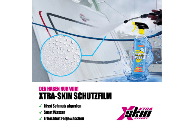 Sprühflasche mit Skim Xtra-Skin Schutzfilm vor einer hellen Leinwand mit grafischen Linien