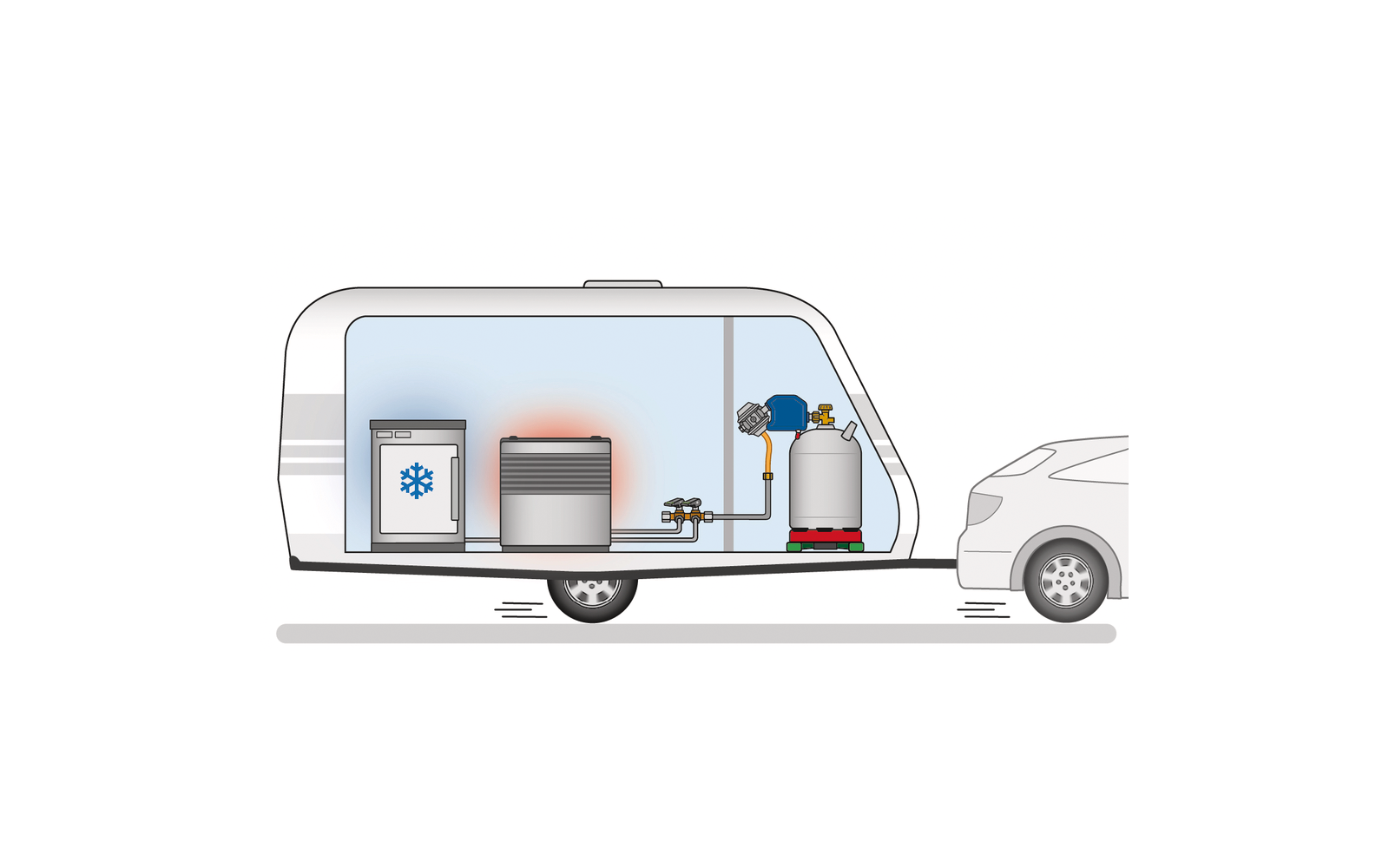 Ein Auto mit offenem Kofferraum, darunter ein Akku, eine Glühbirne und ein Ladegerät