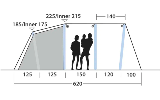 Grafik mit verschiedenen Höhenangaben und zwei Personen, eine steht und eine sitzt