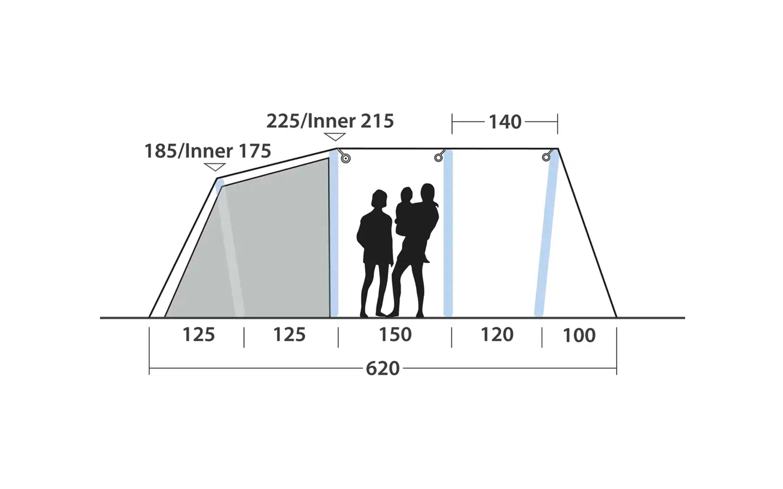 Grafik mit verschiedenen Höhenangaben und zwei Personen, eine steht und eine sitzt