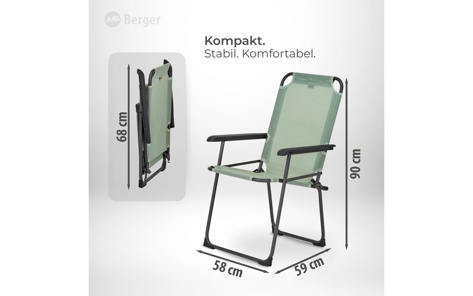 Chaise pliante verte avec structure métallique noire et accoudoirs sur fond blanc ; vignette à gauche montrant la chaise pliée ; étiquettes de mesure orange '115 cm', '113 cm', '47 cm', '41 cm' ; logo 'Berger' en haut à gauche et texte 'Kompakt. Stabil. Komfortabel.'