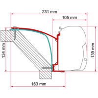 Fiamma Kit Laika Ecovip 07 awning adapter for Fiamma F45