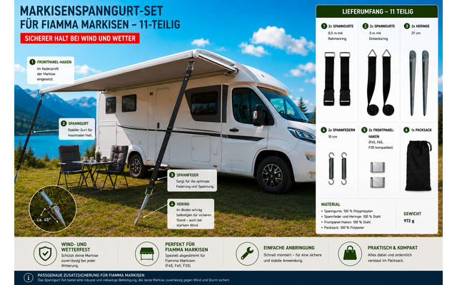 Camper met uitgeklapte luifel, twee campingstoelen en een klein tafeltje op gras; rechts productafbeelding met losse onderdelen en labels