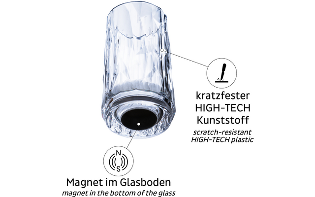 Glas mit strukturiertem Design, unten Magnet im Glasboden, Hinweis auf kratzfesten High-Tech Kunststoff