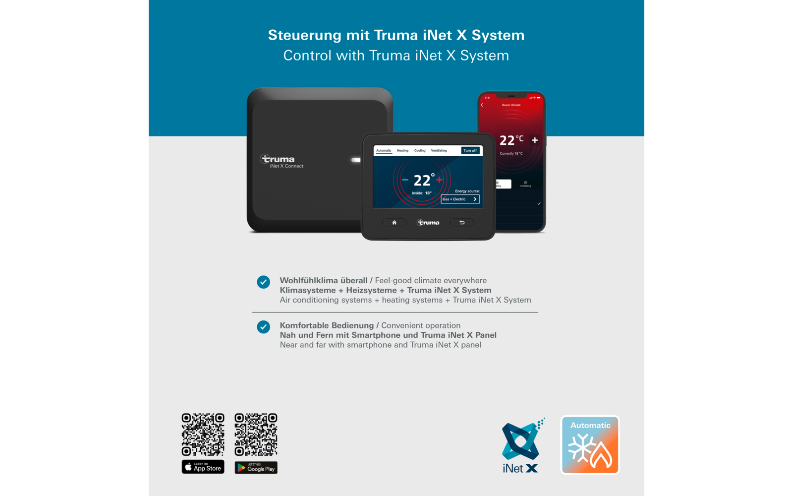 Bild eines Steuergeräts mit Display, das die Steuerung des Truma iNet X Systems zeigt