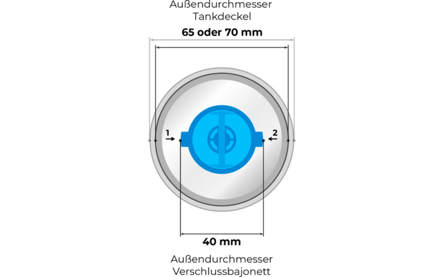 Disque métallique circulaire argenté avec un cercle bleu central, petit cercle intérieur et deux petites languettes bleues à gauche et à droite ; lignes de mesure et flèches noires numérotées 1 et 2