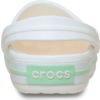 Witte Crocs-schoen, achteraanzicht; groen rechthoekig label met witte tekst "crocs" op de hielband