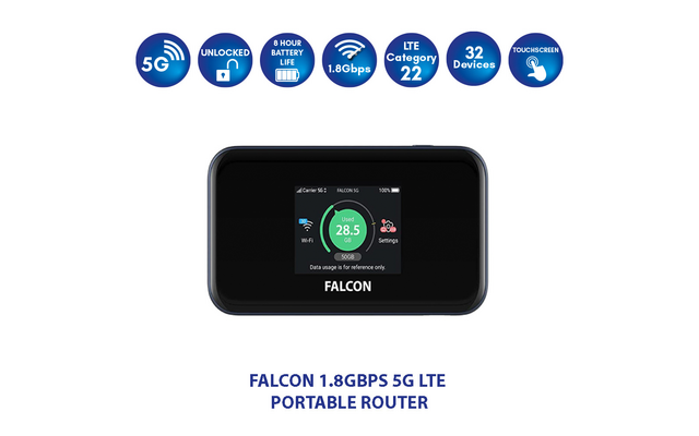 Falcon DIY 5G LTE tragbare Internet Fensterantenne mit mobilem 1800 Mbit/s 5G Cat 22 Router 