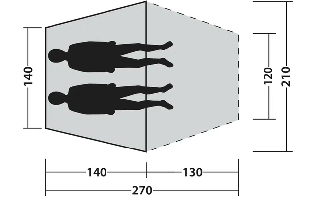 Skizze eines zweimannzeltes mit Maßen und zwei liegenden Menschen darin