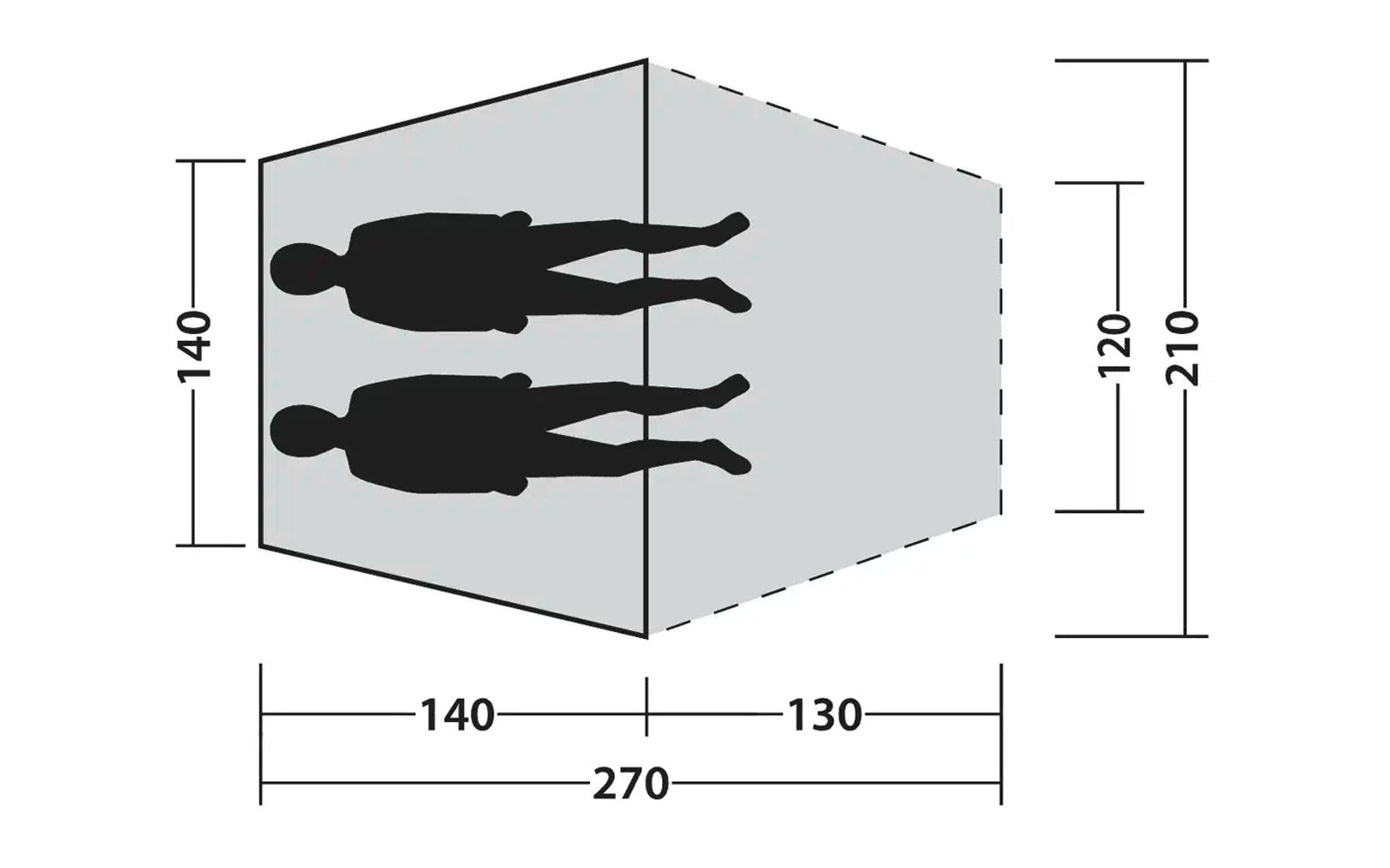 Skizze eines zweimannzeltes mit Maßen und zwei liegenden Menschen darin