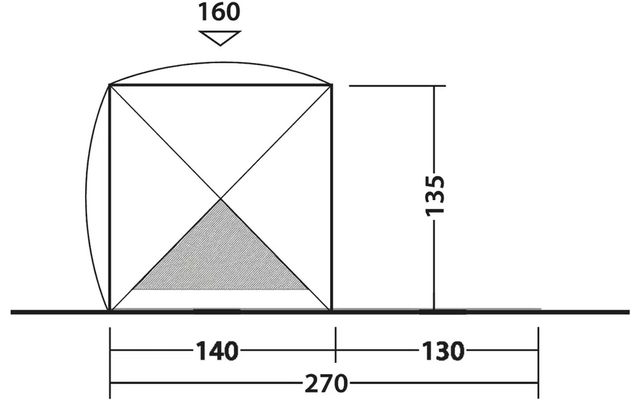 Skizze mit einem Dreieck in einem Quadrat, Maße 160 oben, 135 Höhe, 140 und 130 Breiten, Gesamtlänge 270