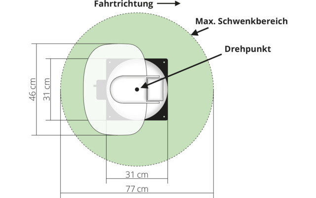 Grüne, punktierte Kreisfläche mit mehreren überlappenden abgerundeten Quadraten in Weiß und Hellgrau sowie einem schwarzen Quadrat; Maßlinien mit Pfeilen und Zahlen