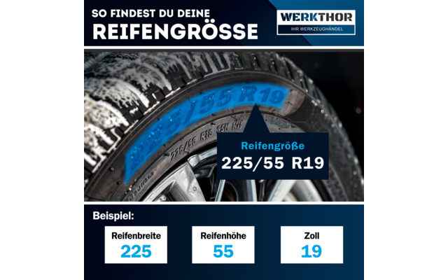 Nahaufnahme eines Autoreifens mit blauer Markierung '225/55 R19'. Oben Schriftzug 'SO FINDEST DU DEINE REIFENGRÖSSE', rechts Logo 'WERKTHOR IHR WERKZEUGHÄNDLER'. Unten drei Kästchen: 'Reifenbreite 225', 'Reifenhöhe 55', 'Zoll 19'