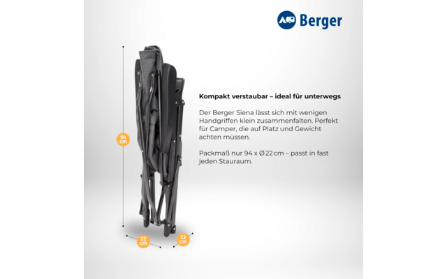 Folded dark gray folding furniture with fabric cover and visible metal frame; measurement lines labeled 94 cm and 22 cm; Berger logo top right; light background