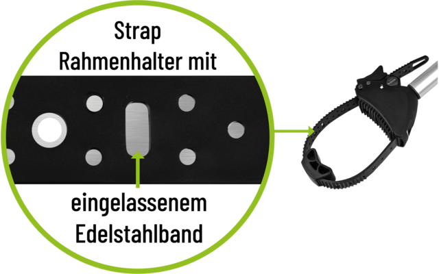 EUFAB Strap Rahmenhalter kurz Ø 25+30mm