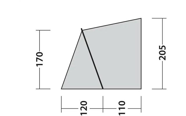 Skizze eines dreieckigen Zeltes mit Maßen, Höhe 170 cm, Breite 120 cm und Länge 205 cm