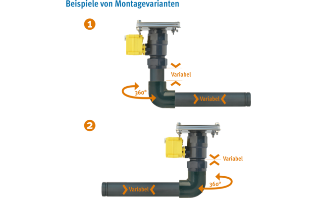 Lilie elektrisches Kugelhahnventil-System - für Tank-Direktanschluss
