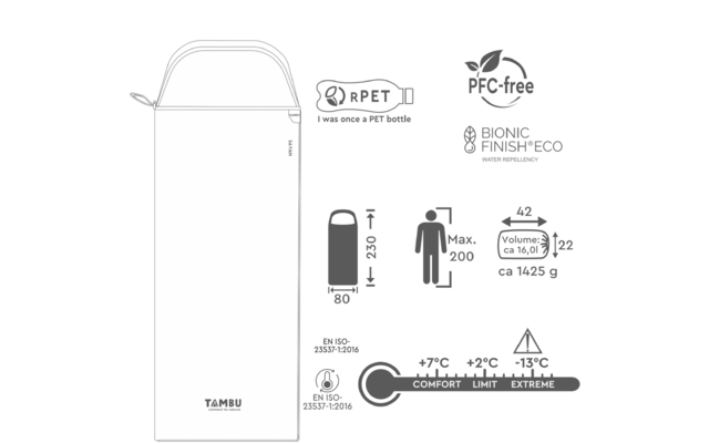 Illustration of an upright elongated object with a zipper; visible symbols and text: bottle icon with 'rPET I was once a PET bottle', 'PFC-free' logo, 'BIONIC FINISH ECO' logo; measurements: 230 cm length, 80 cm width, human silhouette with 'Max. 200'; arrows labeled '42' and '22', 'Volume ca 16,0 l', 'ca 1425 g'; 'EN ISO 23537-1:2016'; temperature labels '+7°C COMFORT, +2°C LIMIT, -13°C EXTREME'; text 'TAMBU'