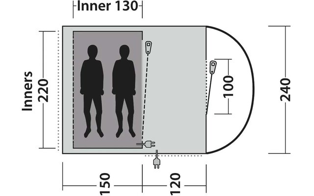 Diagram met links een rechthoekig vlak met twee zwarte persoons-silhouetten, rechts een halfcirkelvormig vlak, afmetingen 130, 220, 150, 120, 100, 240, stippellijnen en een stekkersymbool onderaan
