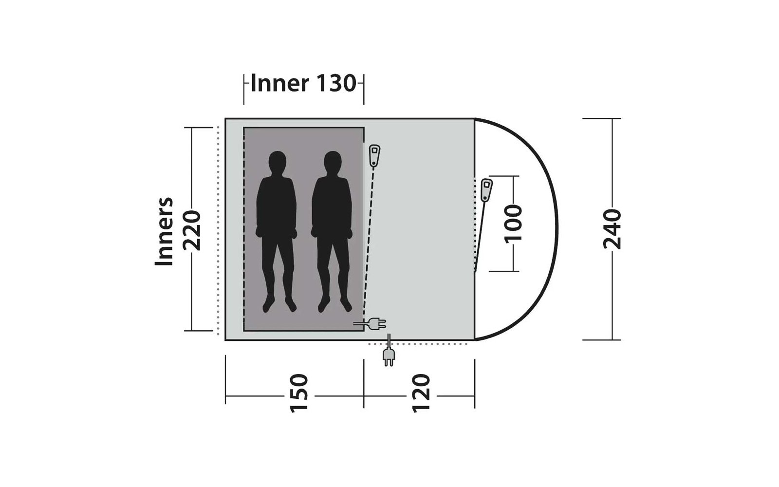 Diagram met links een rechthoekig vlak met twee zwarte persoons-silhouetten, rechts een halfcirkelvormig vlak, afmetingen 130, 220, 150, 120, 100, 240, stippellijnen en een stekkersymbool onderaan