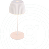 Helle rosa Tischlampe mit plissiertem Lampenschirm, schlankem Ständer und rundem Sockel auf hellem Hintergrund mit dezentem kreisförmigem Wasserzeichen