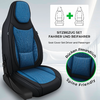 Schwarzer Autositz mit blauen Stoffeinsätzen und sichtbaren Nähten; oben rechts Piktogramm zweier Sitze mit Pluszeichen und Text 'SITZBEZUG SET FAHRER UND BEIFAHER' sowie englische Übersetzung; rundes Nahbild mit grünem Rand zeigt blauen Stoff und Te