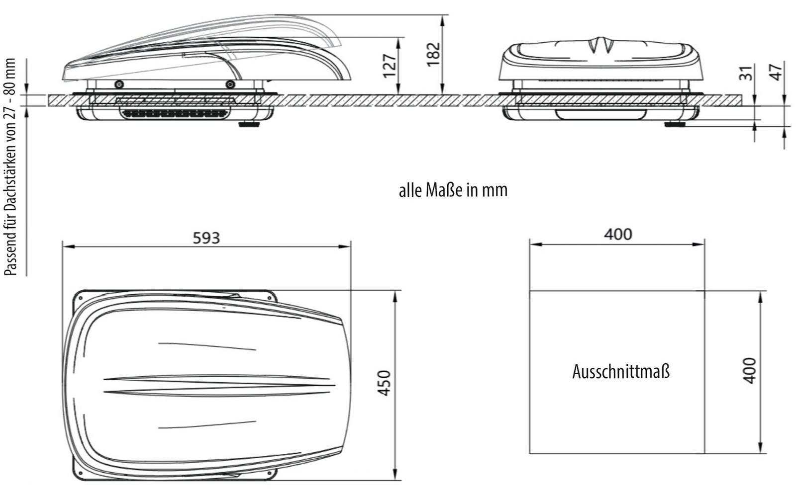 Technische Zeichnung mit zwei Seitenansichten oben und einer Draufsicht unten, Maßlinien und Zahlen in Millimetern, rechts ein Quadrat mit der Beschriftung 'Ausschnittmaß'