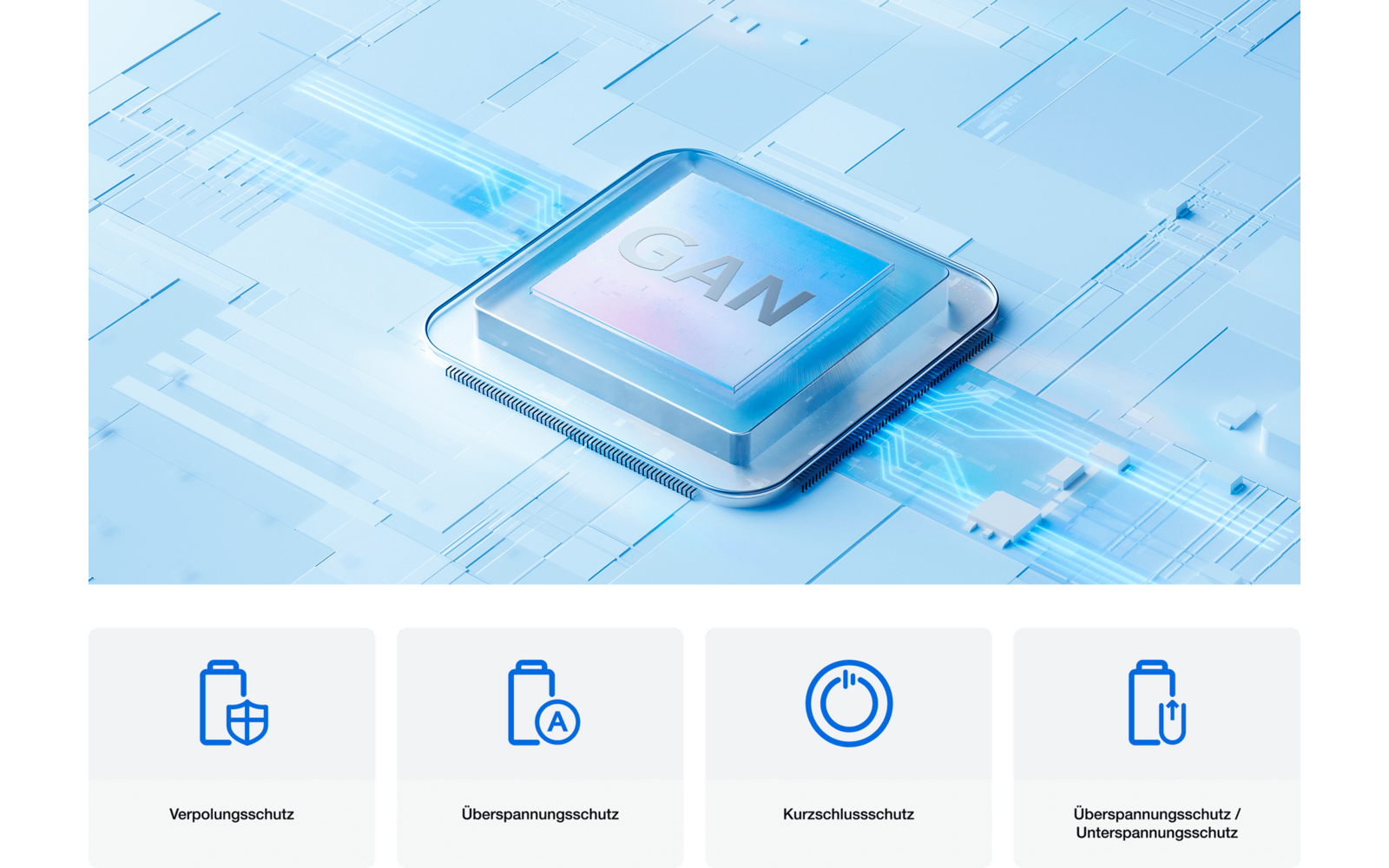 Computerchip mit der Aufschrift 'GAN' auf einer blauen technischen Oberfläche