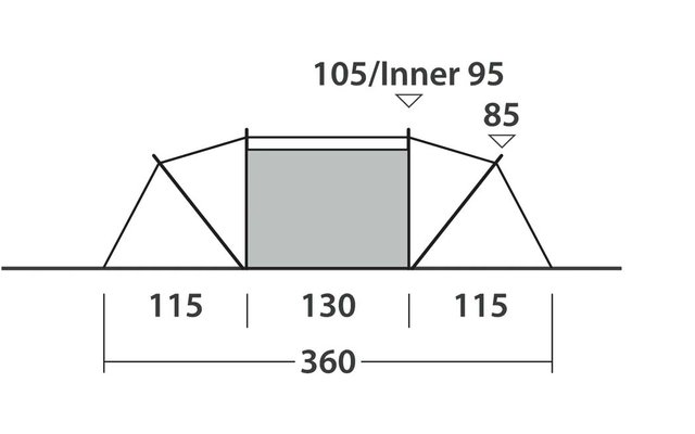 Strichzeichnung: grau schattiertes Rechteck auf einer Grundlinie, links und rechts jeweils dreieckige Linienkonstruktionen. Darunter die Zahlen '115', '130', '115' und '360'. Darüber mittig '105/Inner 95', rechts oben '85'. Kleine Pfeile markieren Ma
