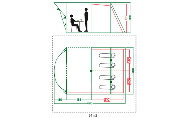 Technische Zeichnung mit Seiten- und Draufsicht, zeigt Maße und Anordnung von Stühlen und einer Wand
