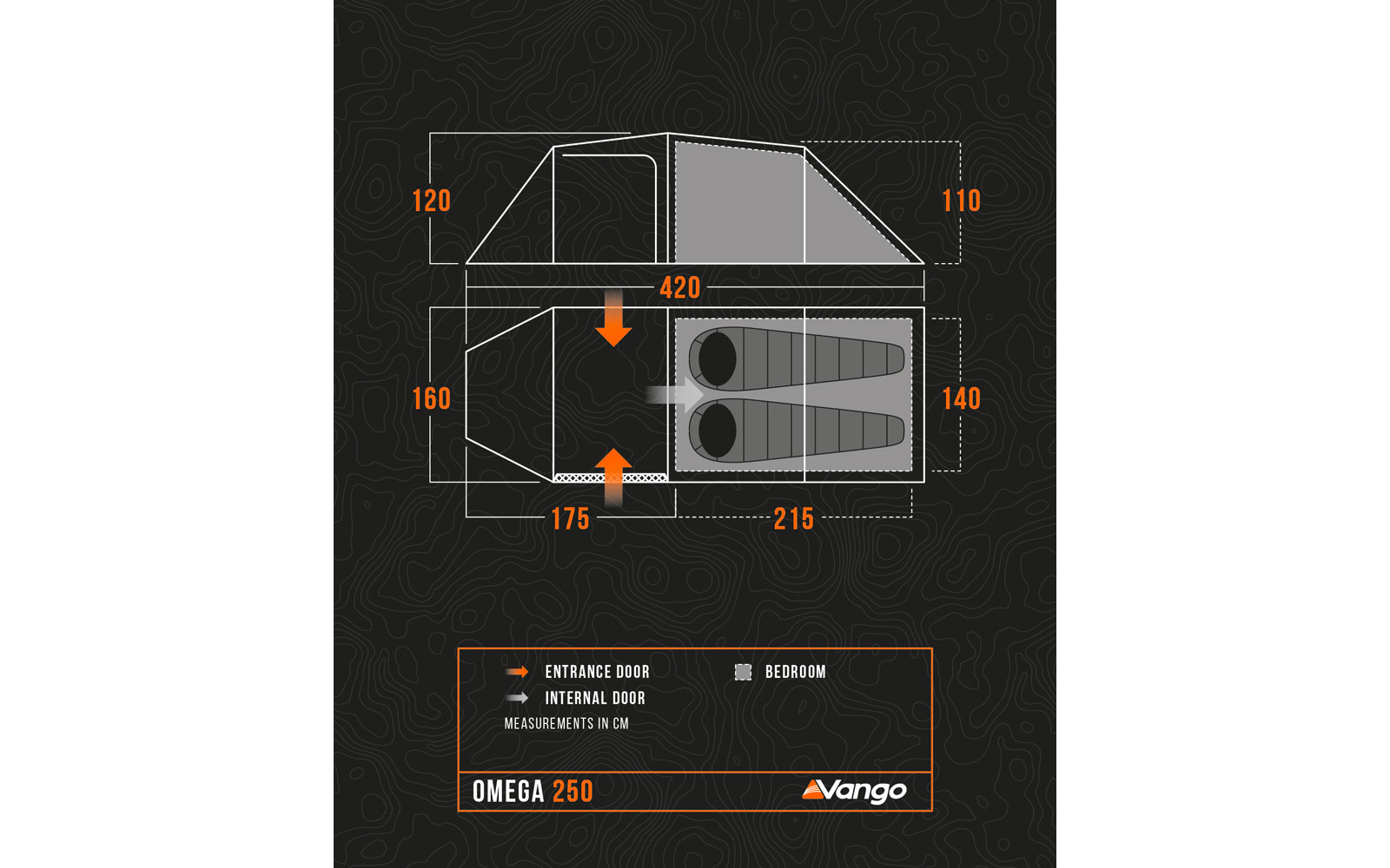 Draufsicht eines schematischen Grundrisses mit Maßangaben in cm; rechts schraffierter Schlafbereich mit zwei länglichen Matratzen und zwei Kissen; links trapezförmiger Bereich; orange Pfeile kennzeichnen Eingangstür und Innentür laut Legende; Legende