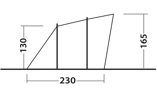 Schematische Darstellung eines Dreiecks mit zwei inneren Linien und den Maßen 130, 165 und 230