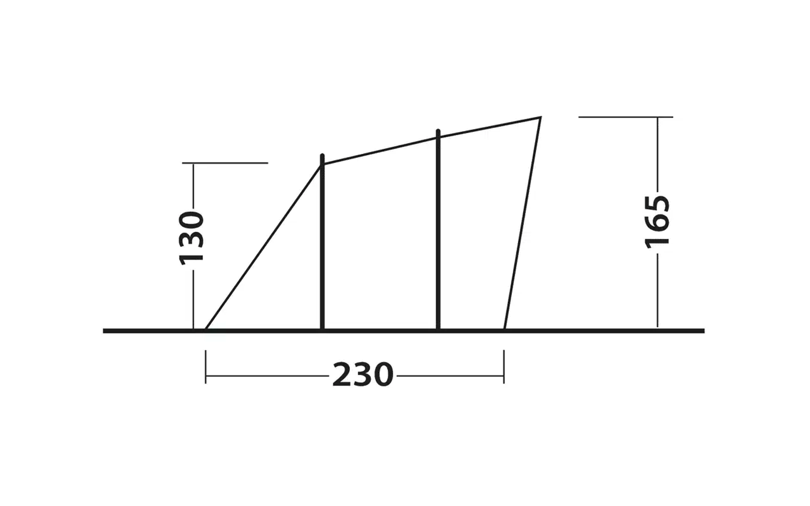Schematische Darstellung eines Dreiecks mit zwei inneren Linien und den Maßen 130, 165 und 230