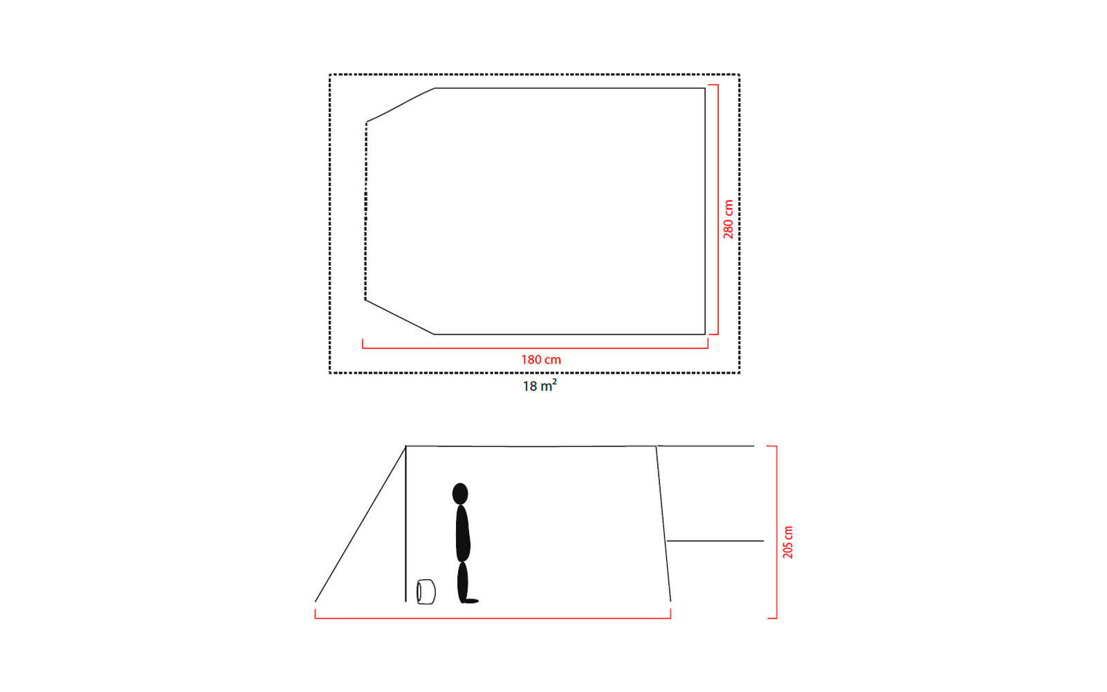 Schematische Draufsicht und Seitenansicht eines rechteckigen Grundrisses mit abgeschrägter Ecke; rote Maßlinien zeigen 180 cm, 280 cm und 18 m²; Seitenansicht zeigt schwarze stehende Personen‑Silhouette neben einem kleinen zylindrischen Objekt und ei