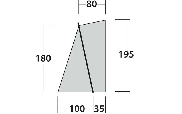 Quadrilatero ombreggiato con una barra nera diagonale dall'alto a sinistra al basso a destra; quote: sopra 80, base sinistra 100, base destra 35, altezza sinistra 180, altezza destra 195